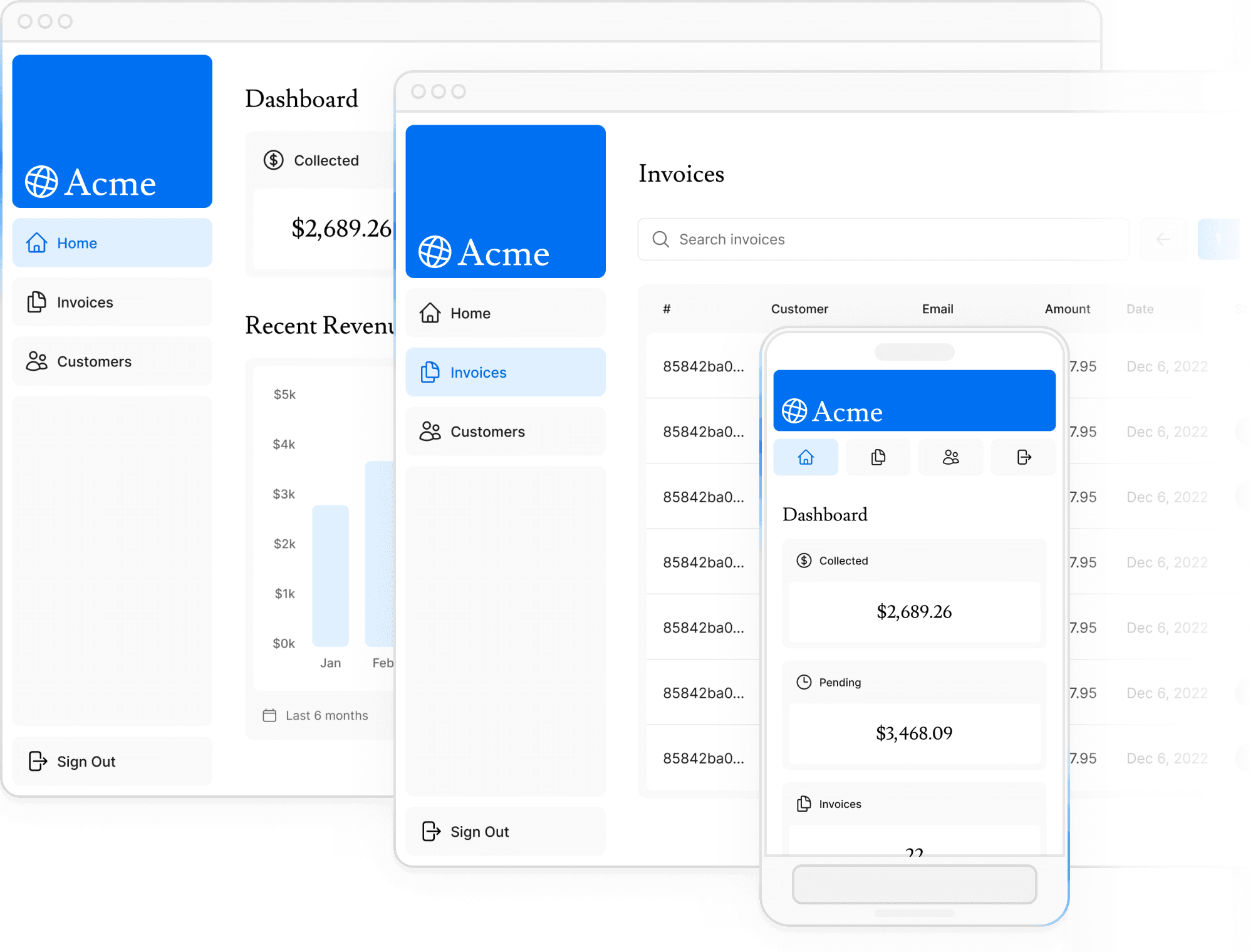 Screenshots of the dashboard showing various analytics and reports